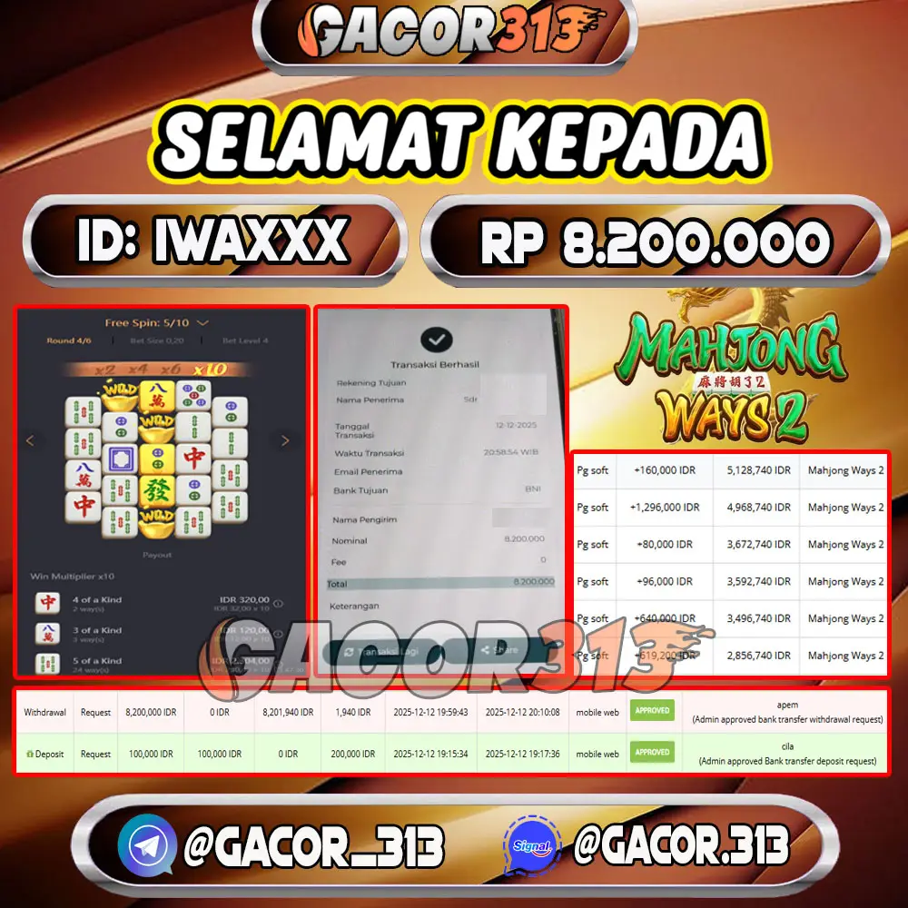 Pemenang jackpot slot games Mahjong Ways 2 senilai Rp 8.200.000 di situs GACOR313