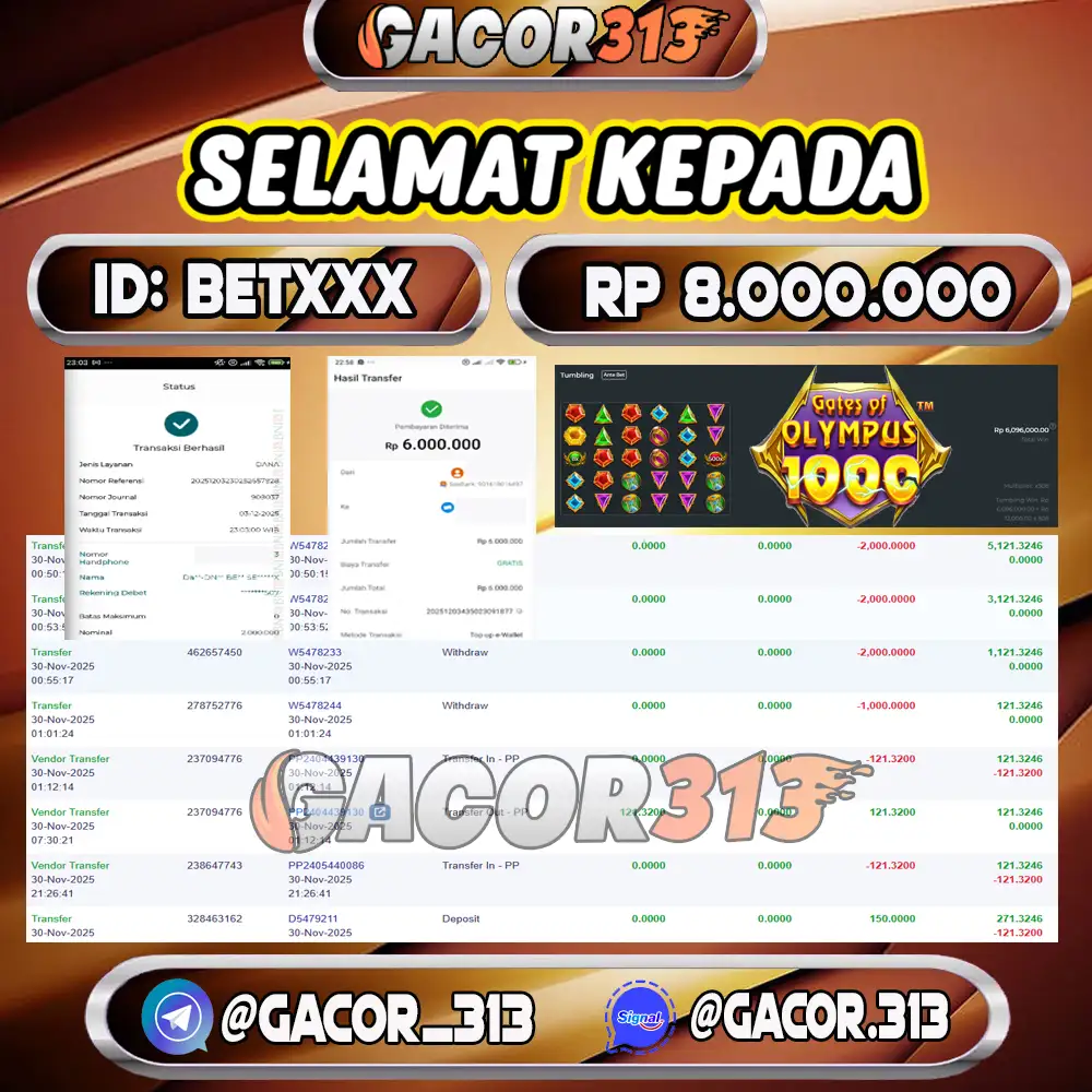 Pemenang jackpot slot games Gates of Olympus 1000 senilai Rp 8.000.000 di situs GACOR313